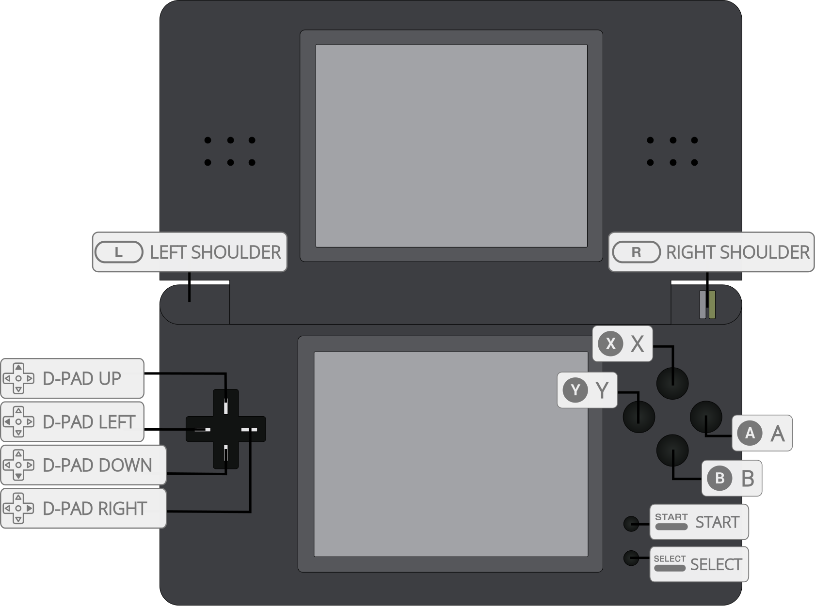 DeSmuME Roms • NDS ROMs Compatibility »