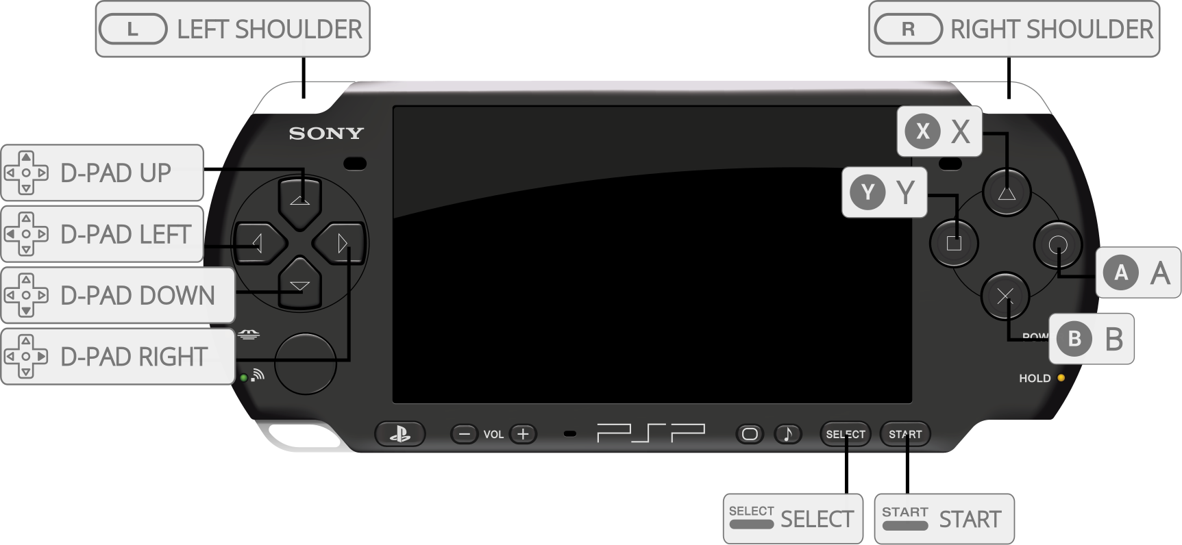 Up ROM Download for PSP