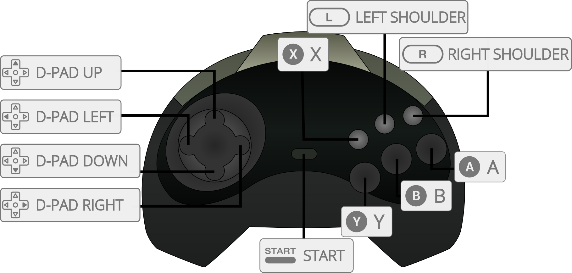 sega saturn emulator filters