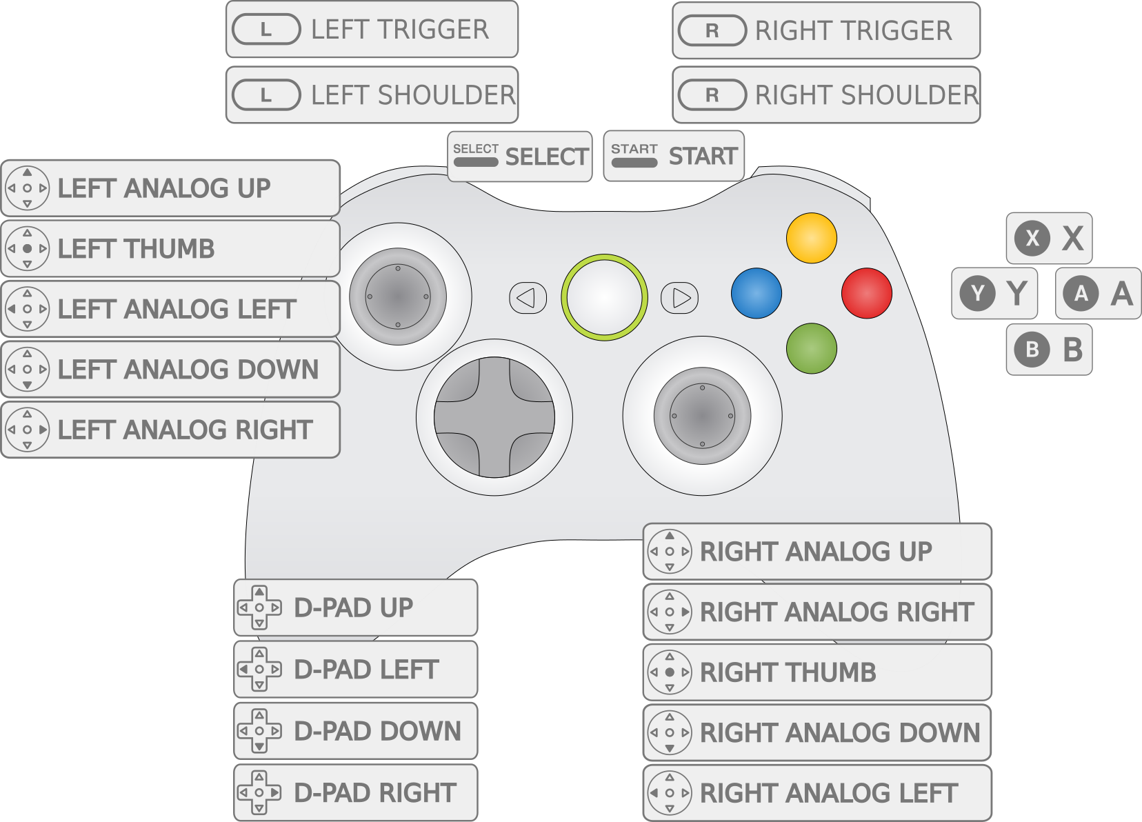 MAME 2003 Reference: MAME 0.78 ROMs, CHDs, and Samples : Free