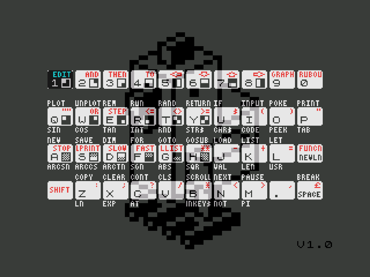 Sinclair - ZX 81 (EightyOne) - Libretro Docs